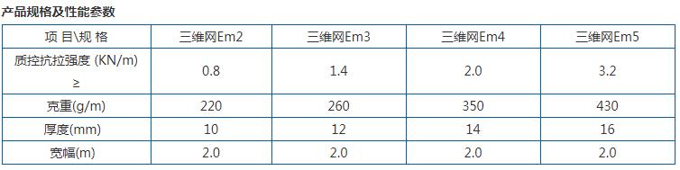 三維植被網(wǎng)規(guī)格